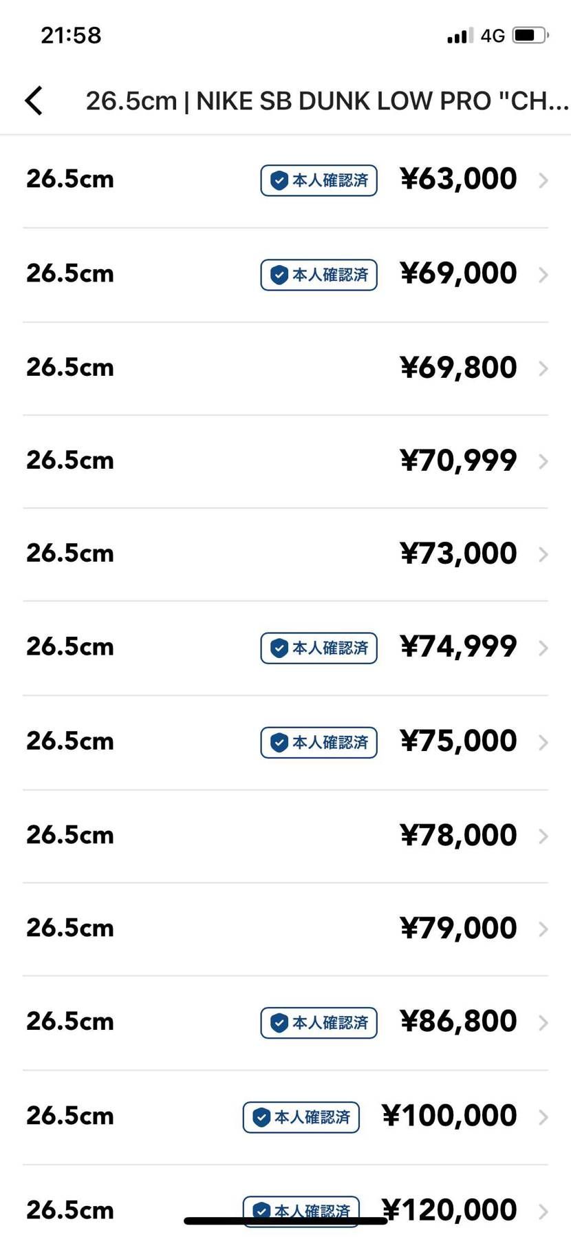 Sb Dunk low が買いたいです。
一番出品者いらっしゃいますか。
黒