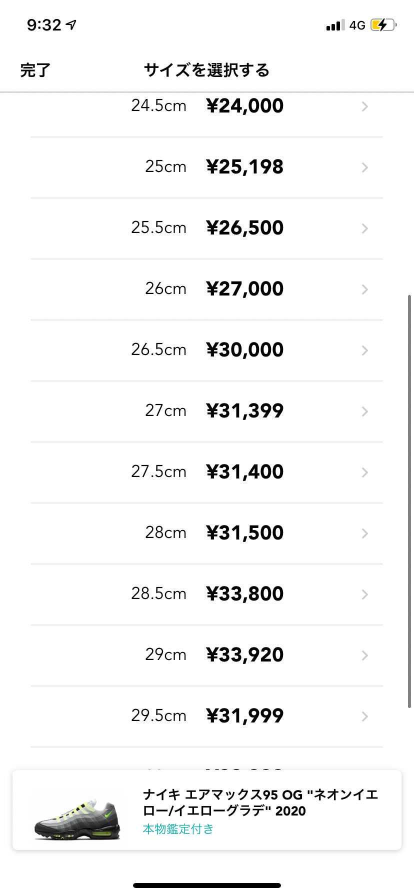 定価割れどころが上がってきとるやないかい