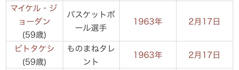 今日はマイケルジョーダンの誕生日ね🎉