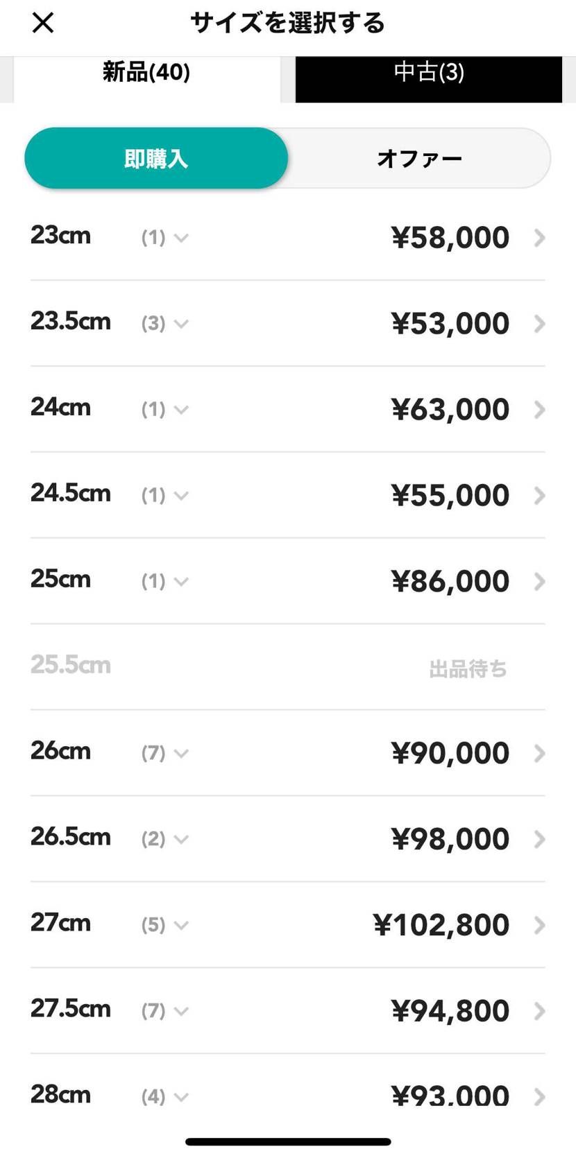 アママ青と緑黄色は色の違いだけなのでしょうか🤔
どうしてこうなった