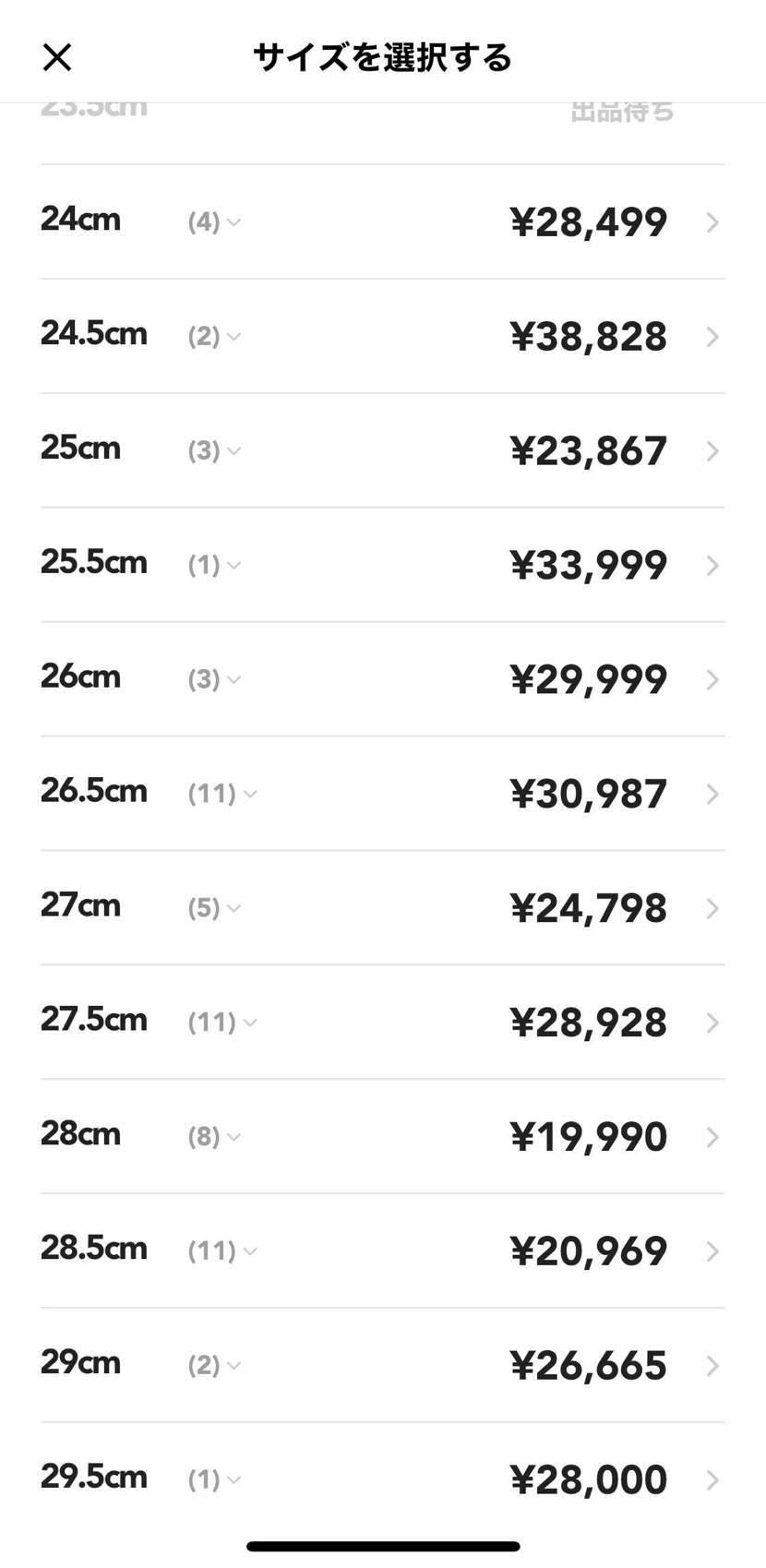 いつの間にかプレってて草
出品数も少ないですねw