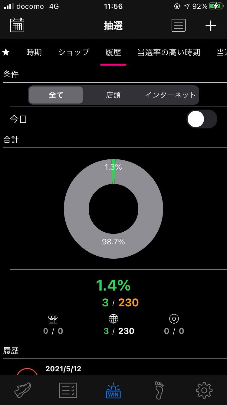 3/230ぐらいの当選確率^ ^（笑）SNKRSのLEO方式は省いてメモしてます