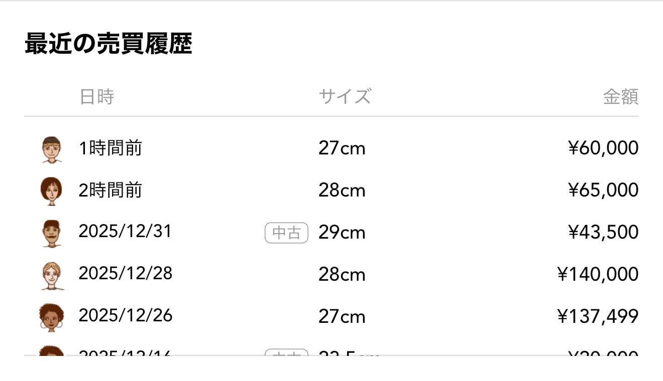 急に安いな。買えた人羨ましい