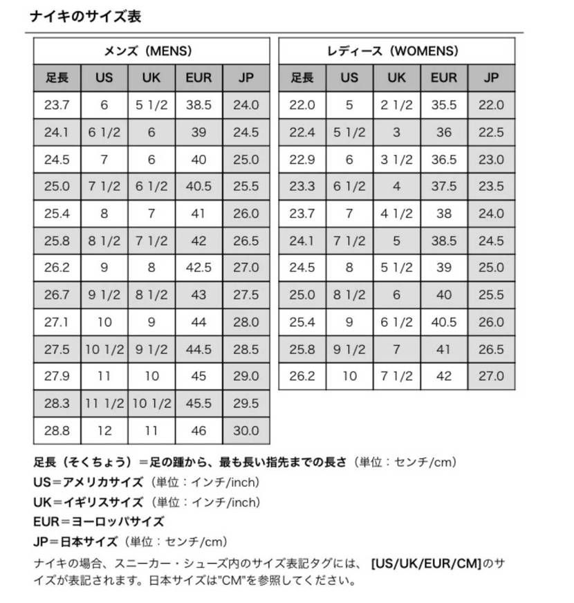 NIKEサイズ表置いときます。
参考になれば