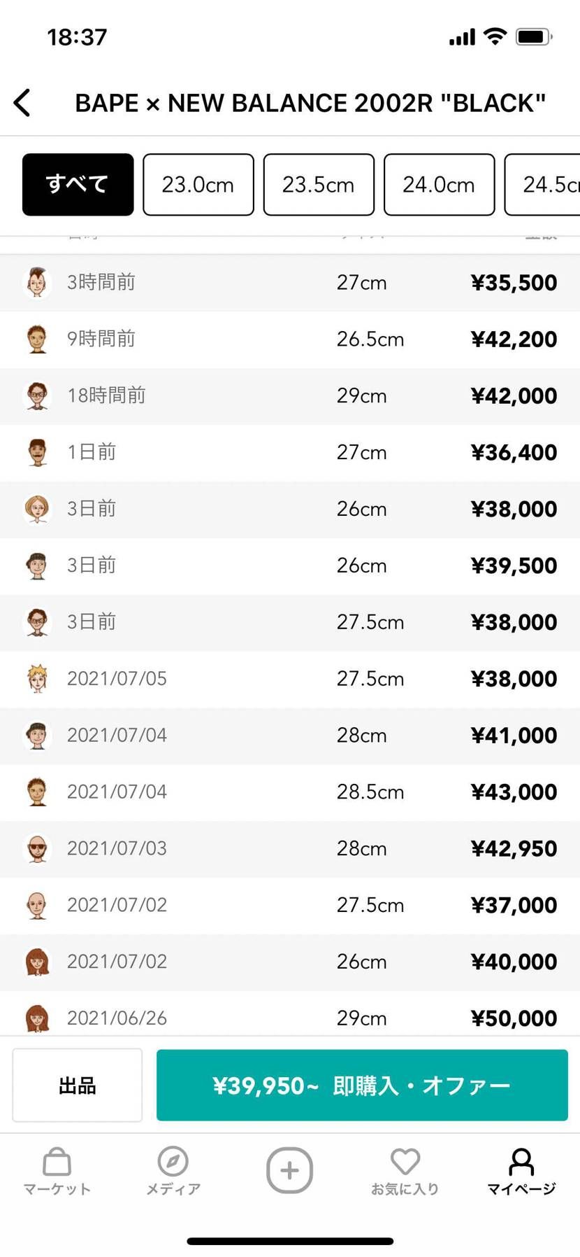 みんな買えてるのかな??
これ買うの2度目なんだけど
また流れそう…
出品