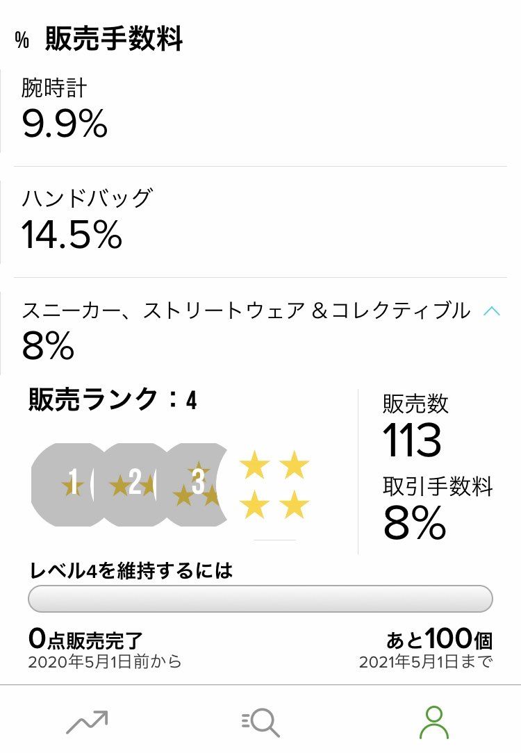 セーラー仲間を増やしたい
コレクターの皆さんはどれぐらい集めたら、
リセール