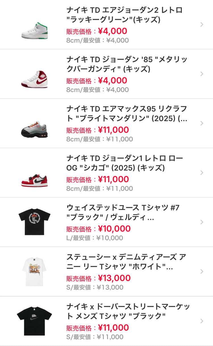 すべて出品サイズの最安値で、国内正規品かつ1次購入品/1日後