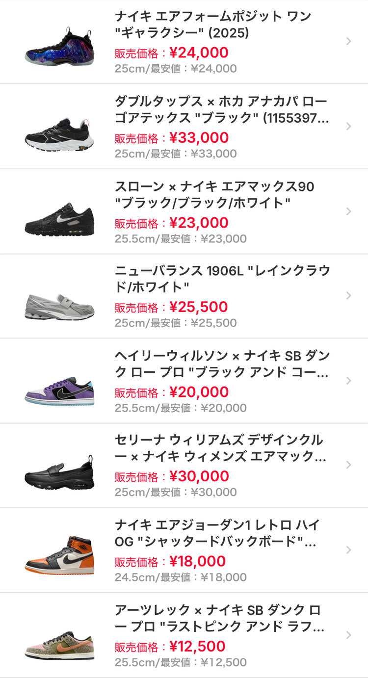 すべて出品サイズの最安値で、国内正規品かつ1次購入品/1日後以内発送/本人確認済