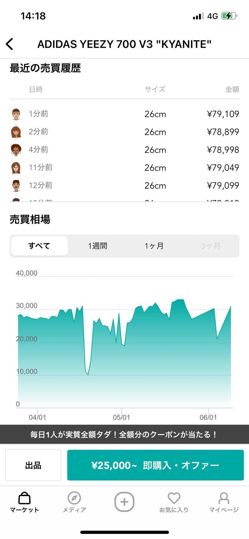 26cmワロタw