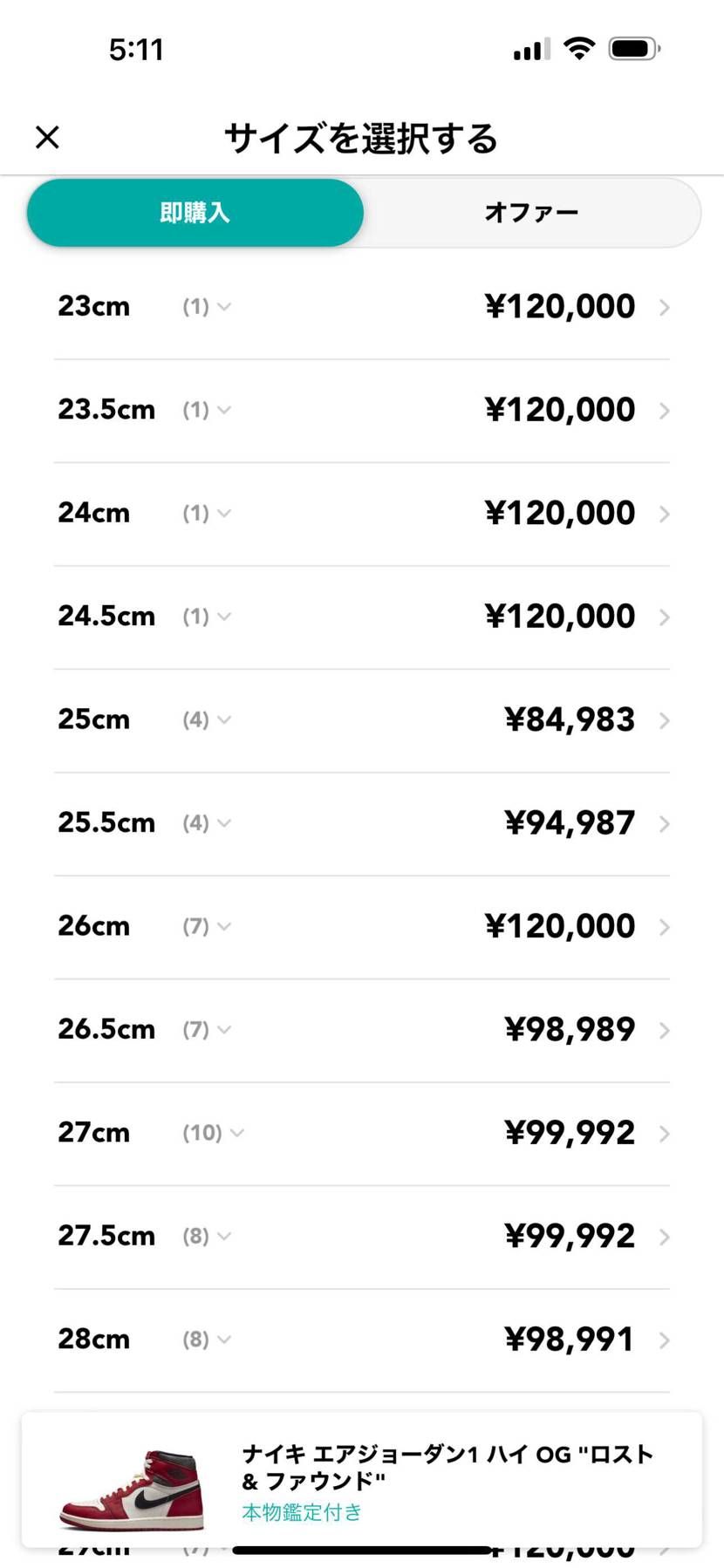 未だ未だ高過ぎるな😅
taxiの倍の数位あるみたいやから2〜3万まで落ち着くと