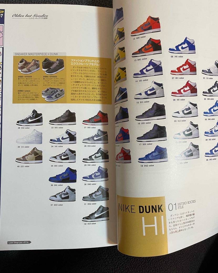 実家に帰ったら2002年のCOOLという雑誌があった🤩懐かし