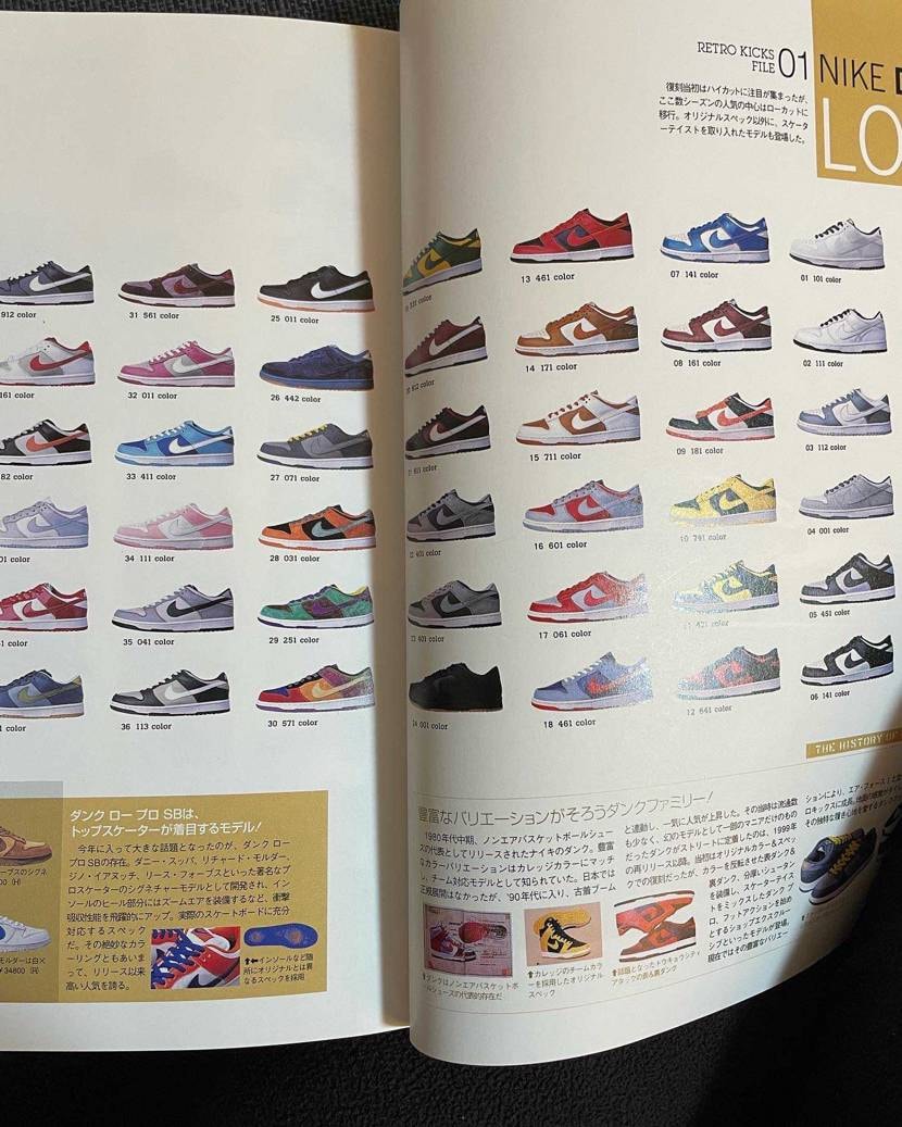 実家に帰ったら2002年のCOOLという雑誌があった🤩懐かし