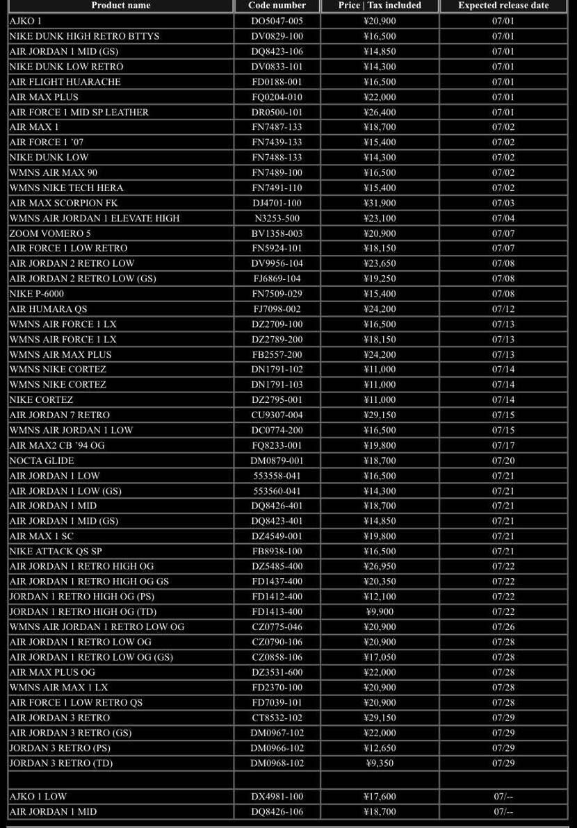 いや、やりすぎやて　NIKEさんよ