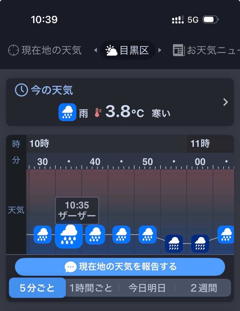 正午くらいまで雨強くなる一方☔️