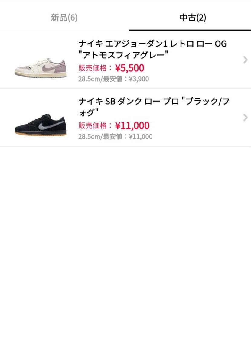 同封したいので出品しています。