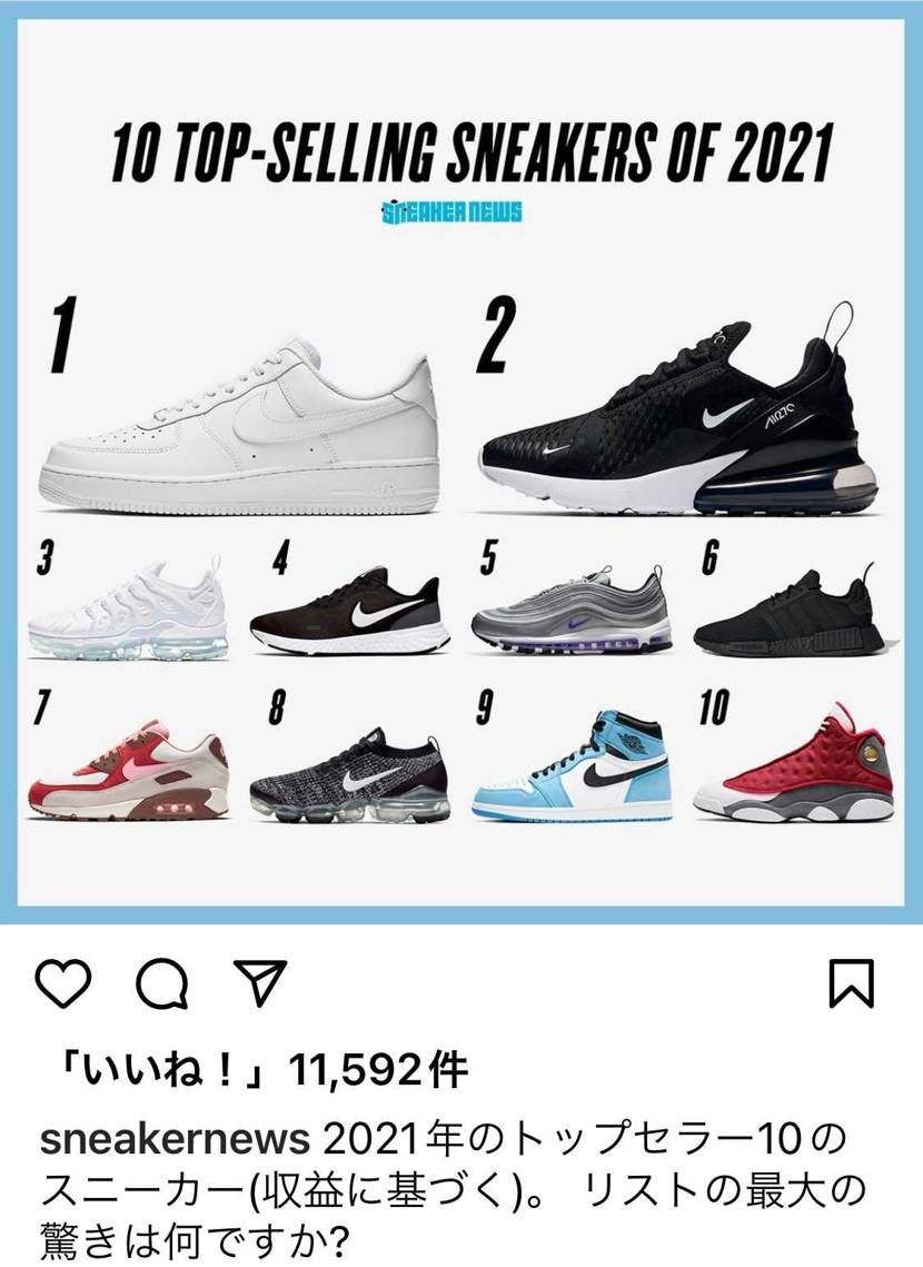 どこ集計なのかよくわからないですが、af1とmax270強いな…数年前もこのモデ