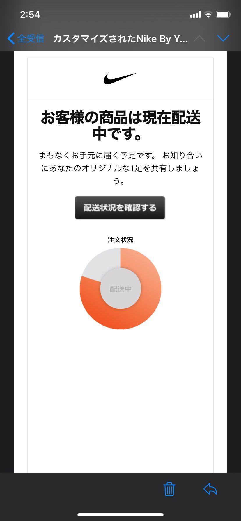 アンロックドby you の発送通知来ました！

ちなみ