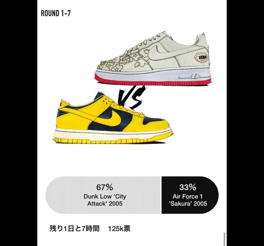 え？上野桜よりダンクの方が票多いってジョーダンだろ？
ダンクBy Youで作っ