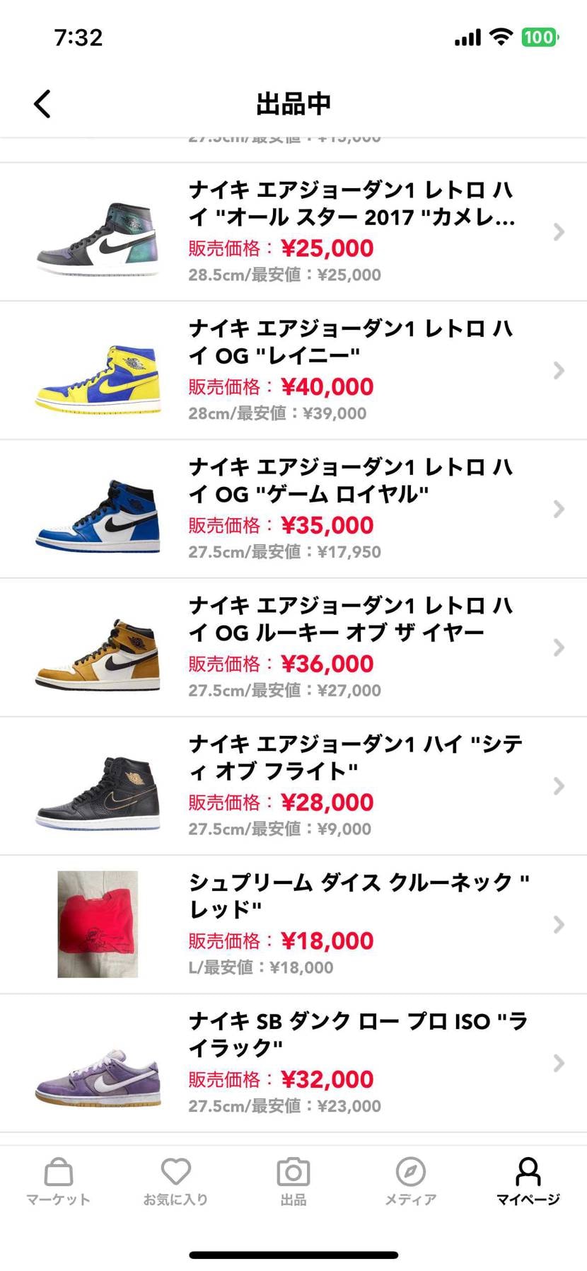 中古出品しています
一部黒タグ付きで新品未使用品あります

