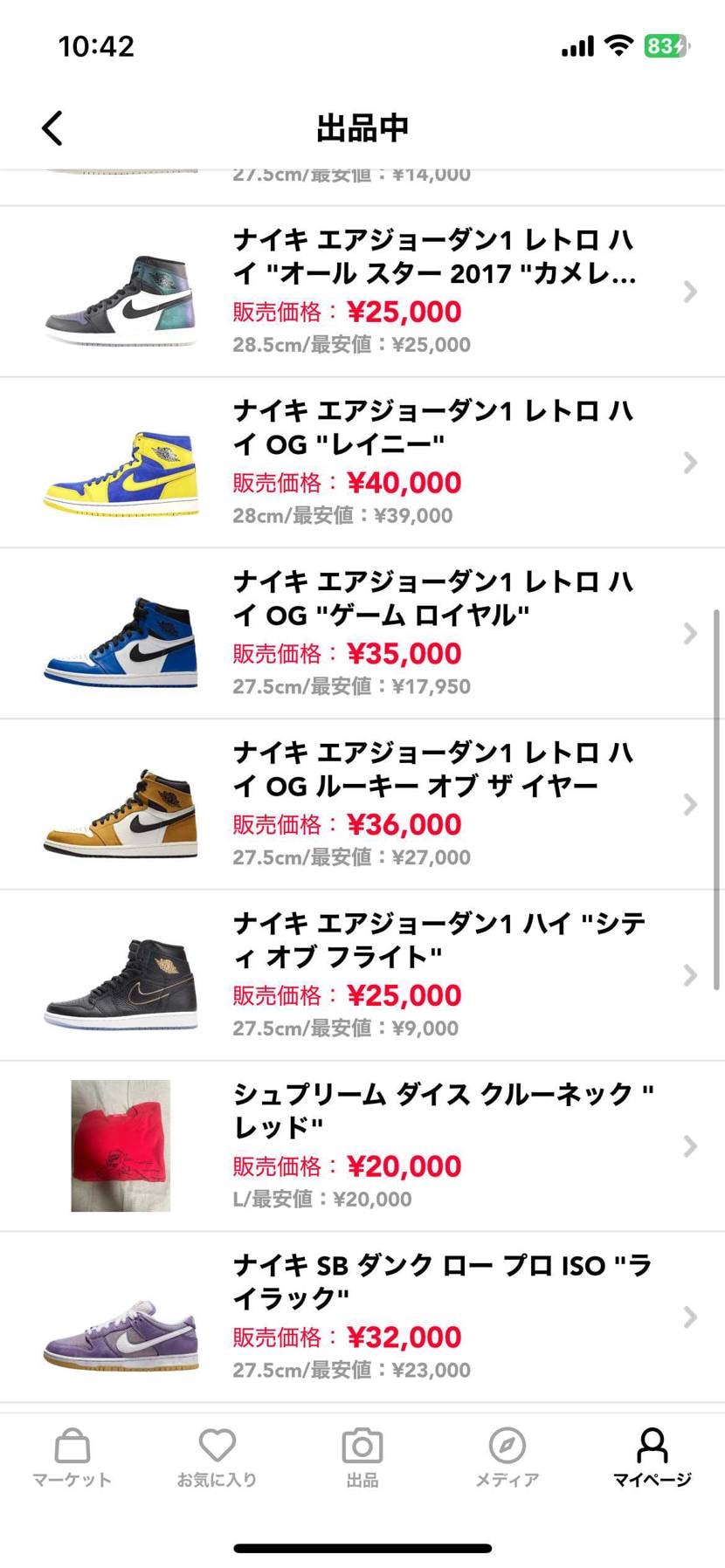 全て中古出品しています
一部黒タグ付き新品未使用品です