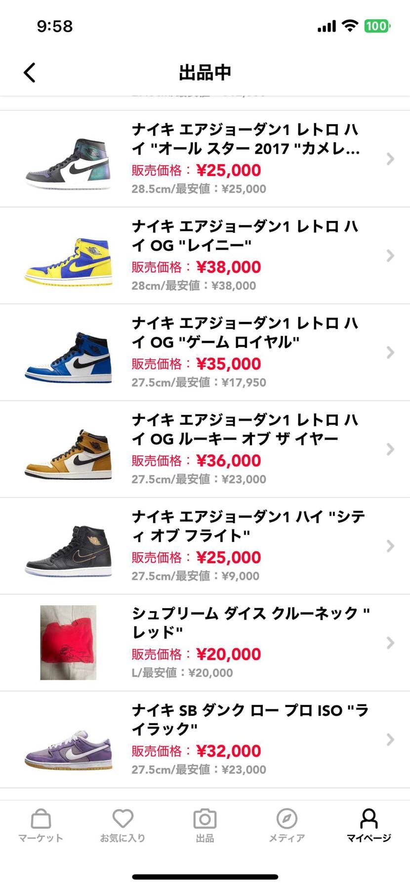 すべて中古出品中
一部黒タグ付きのため新品未使用品ですが中