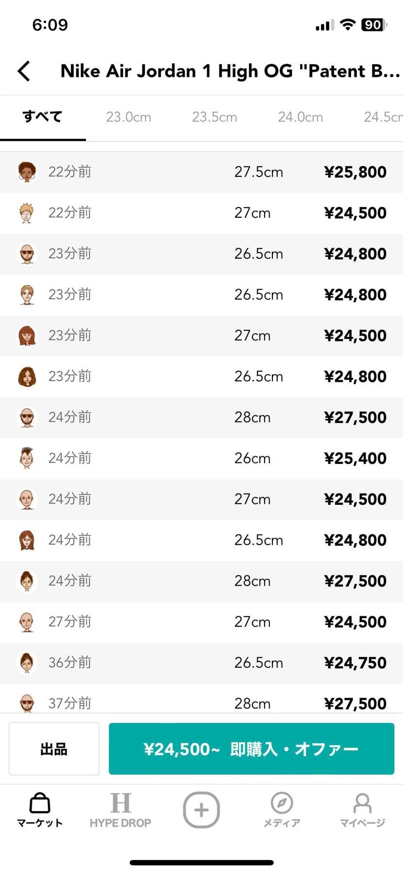 ん？狩りがはじまった？？🤔
他に何を狩られてますか？？