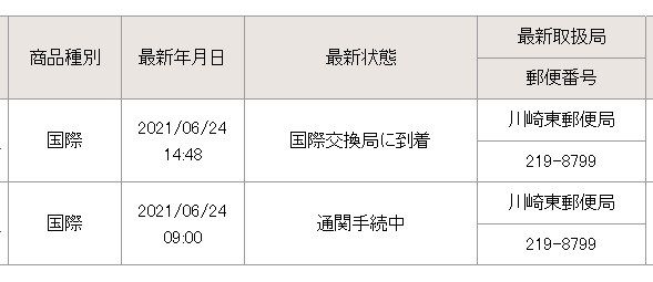 Bodega990国内入りました... また1か月とかそれ以上待たされるんじゃな