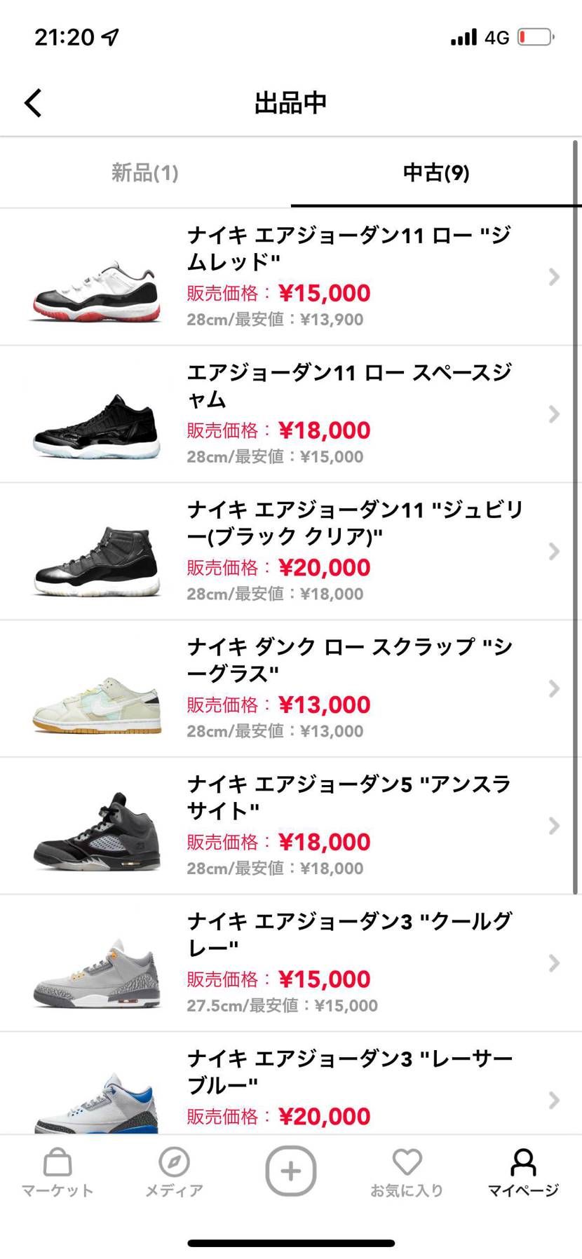 何度も中古の投稿失礼します。
断捨離を続けていて履く機