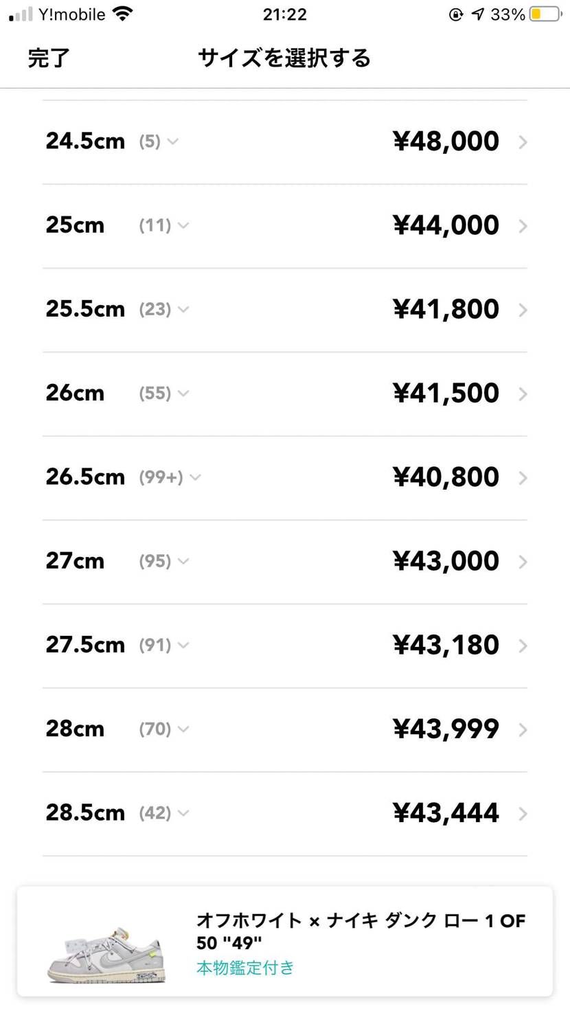 ダンク持ってないので質問です
AF126.5履いてるのですが
ダンクは同じサ