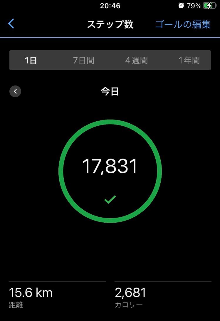 今日は昨日のリベンジ含めチョイ多めに🚶10日振りのkith 1700😆フルレ