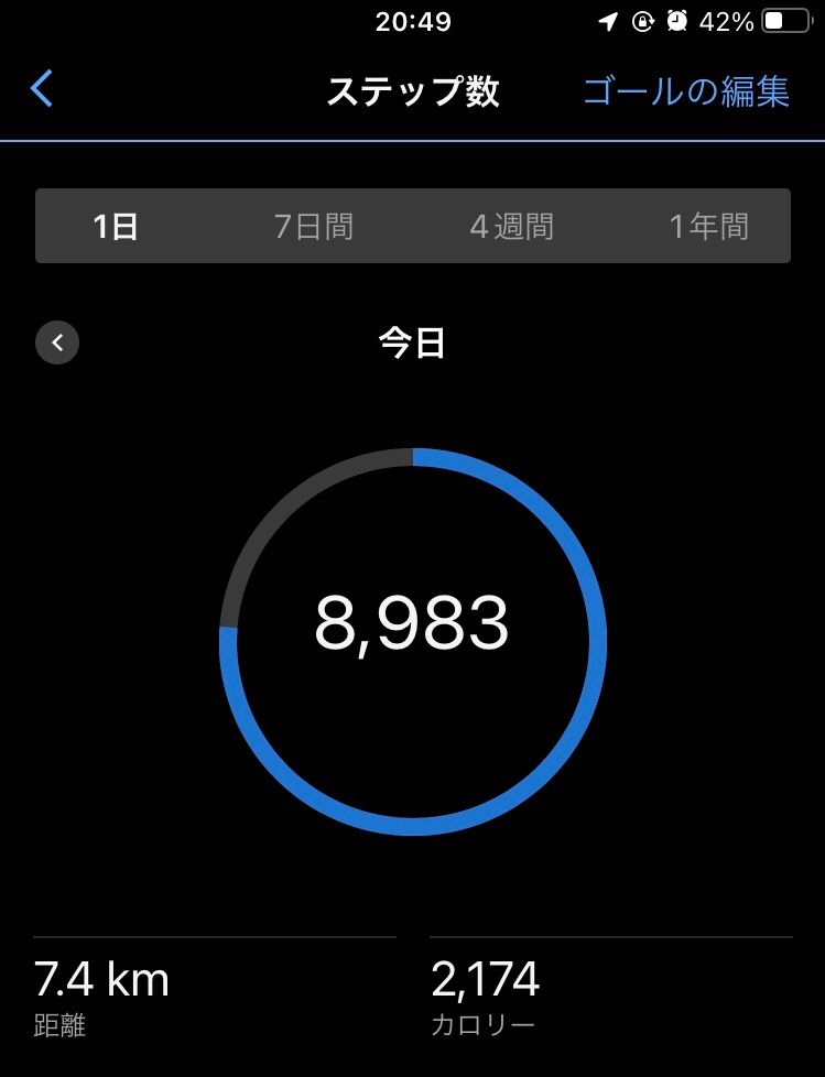 2回目のレオ様で🚶昨日のNIKEエアー270よりクッション性は感じませんが、反