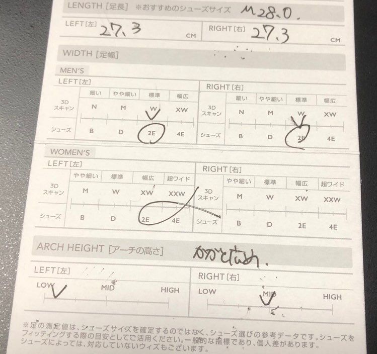 自分も全て出来ている訳ではありませんが、可能な限り意識しながら試し履きしておりま
