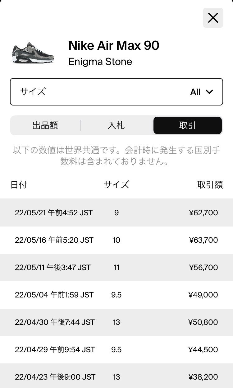 洗浄完了。ヘビロテしてるから結構黄ばんできた。
ミッドソー