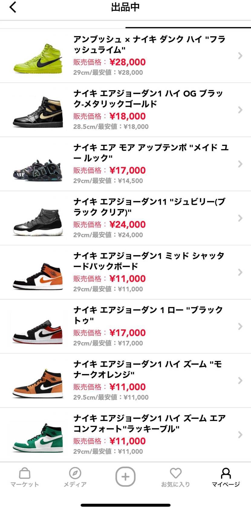 投稿欄にて失礼します。
コレクション整理の為新品未使用、美中古を中古品にて出品