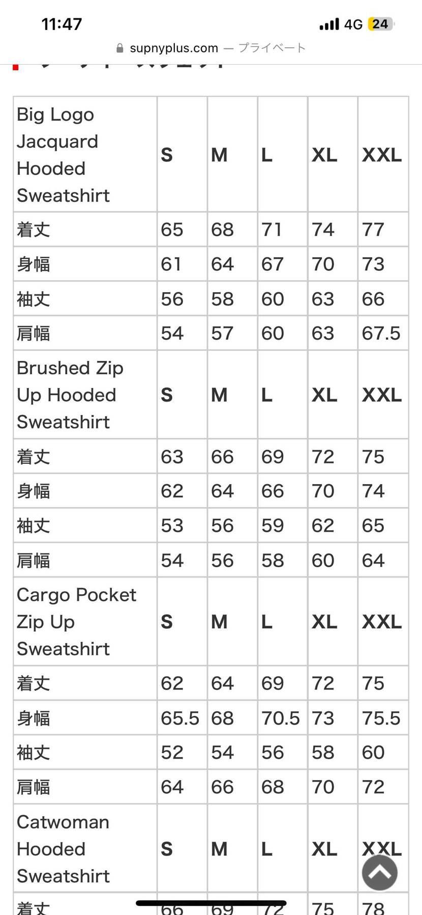 今日のボックスロゴパーカー nigoさんのように着用したいのですがLサイズで大丈