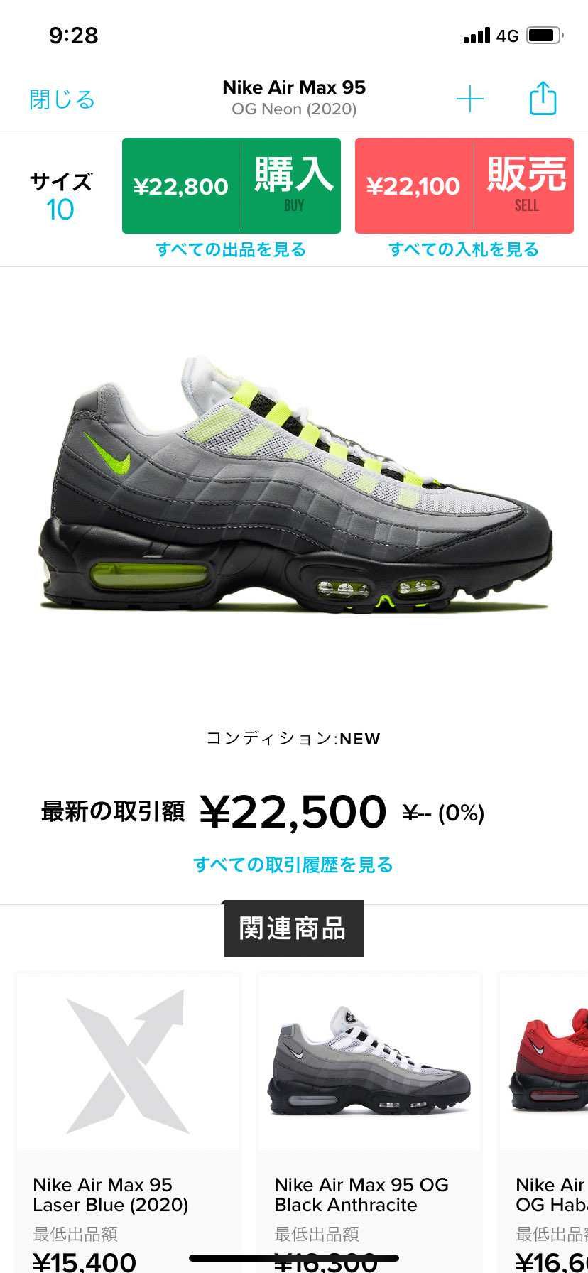 スニダンでも、stockxでも段々高騰してる🥶
Snkrs外れてから潔くスニダ