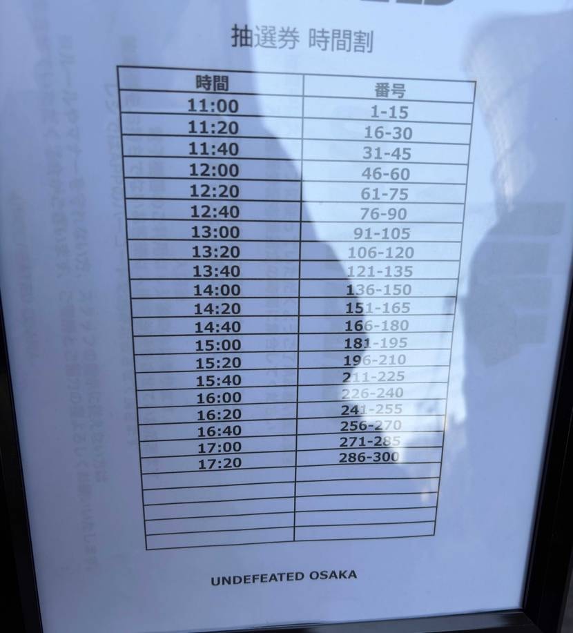アンディ大阪、当選300人まで。