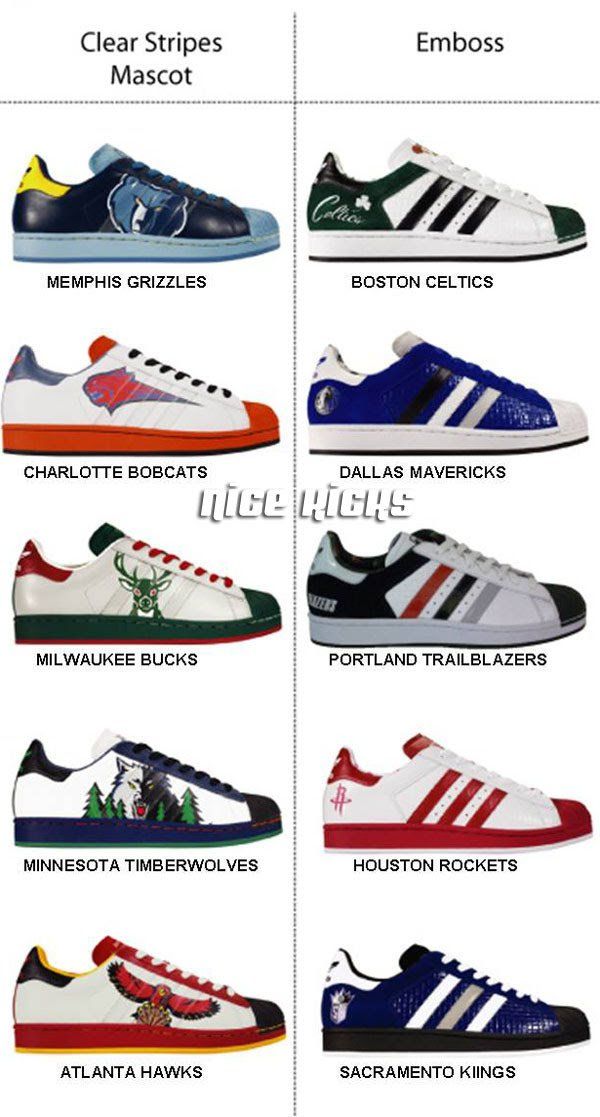 キャバリアーズ