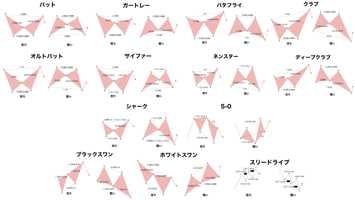 ユーザーアイコン