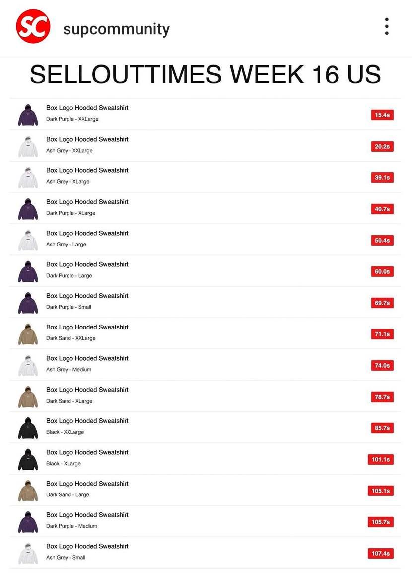【パープル】→【グレー】→【ダークサンド】→【ブラック】の順🤔

色、めちゃ
