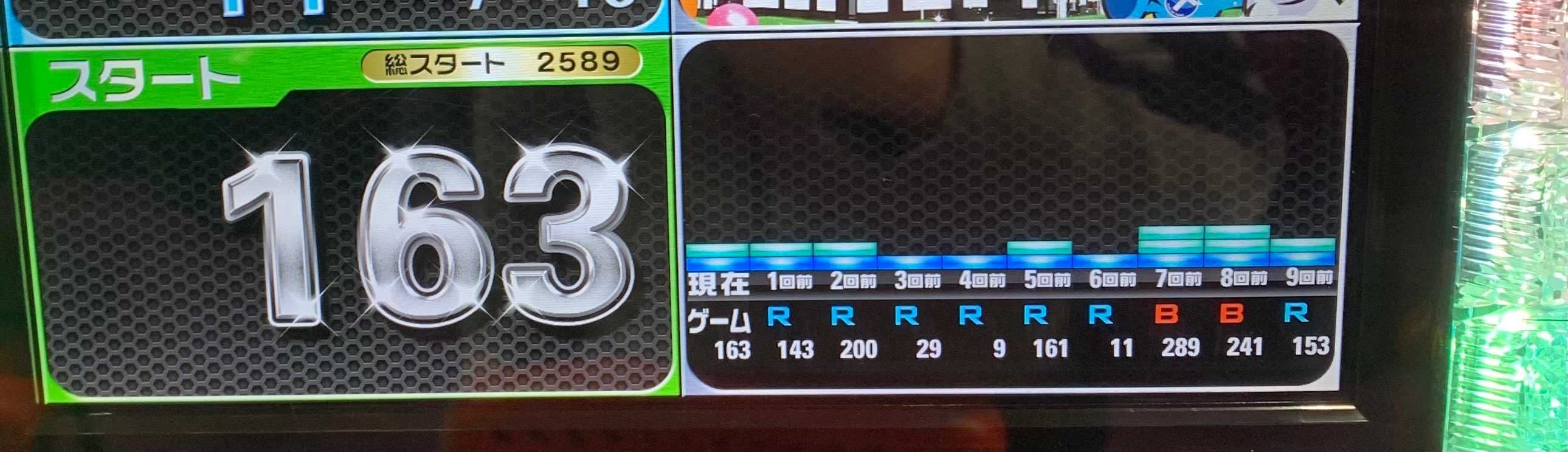 ロレックス新作祈願🤝
本日の縁起は最悪だけど👋