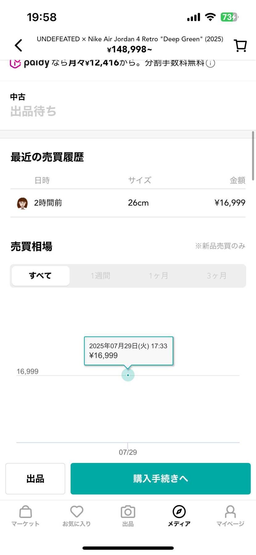 やらかしてますね
どうせ空売りなんでしょうけど