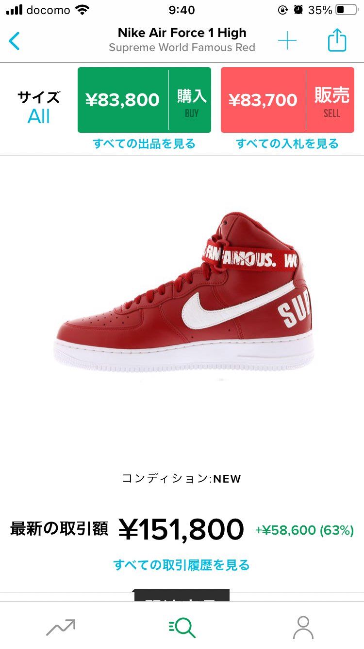 このシュプフォース
いつ発売のものかわかる方いらっしゃいま