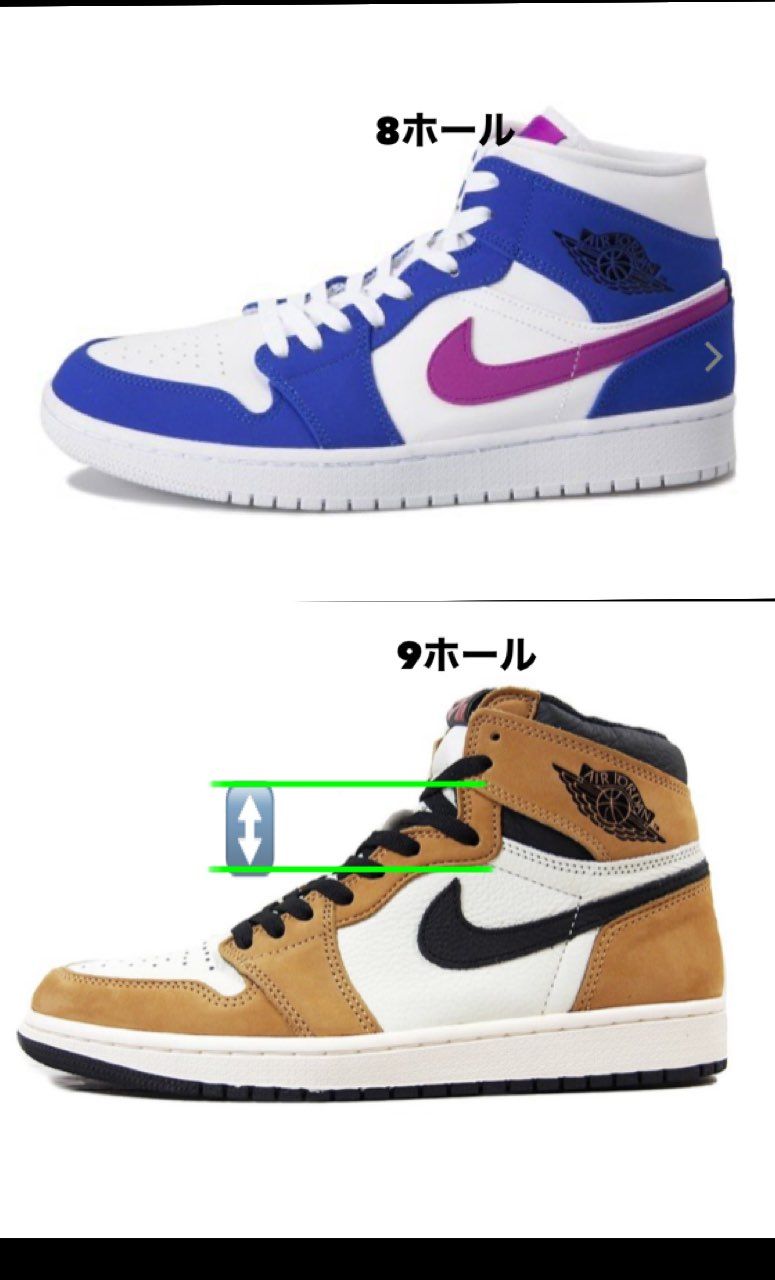 low とか mid とか　high の定義というか　区別っ