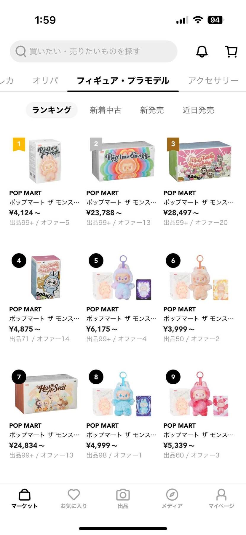 日経で、ラブブがスニダンでめっちゃ売れてる！って言ってました
本当ですか？