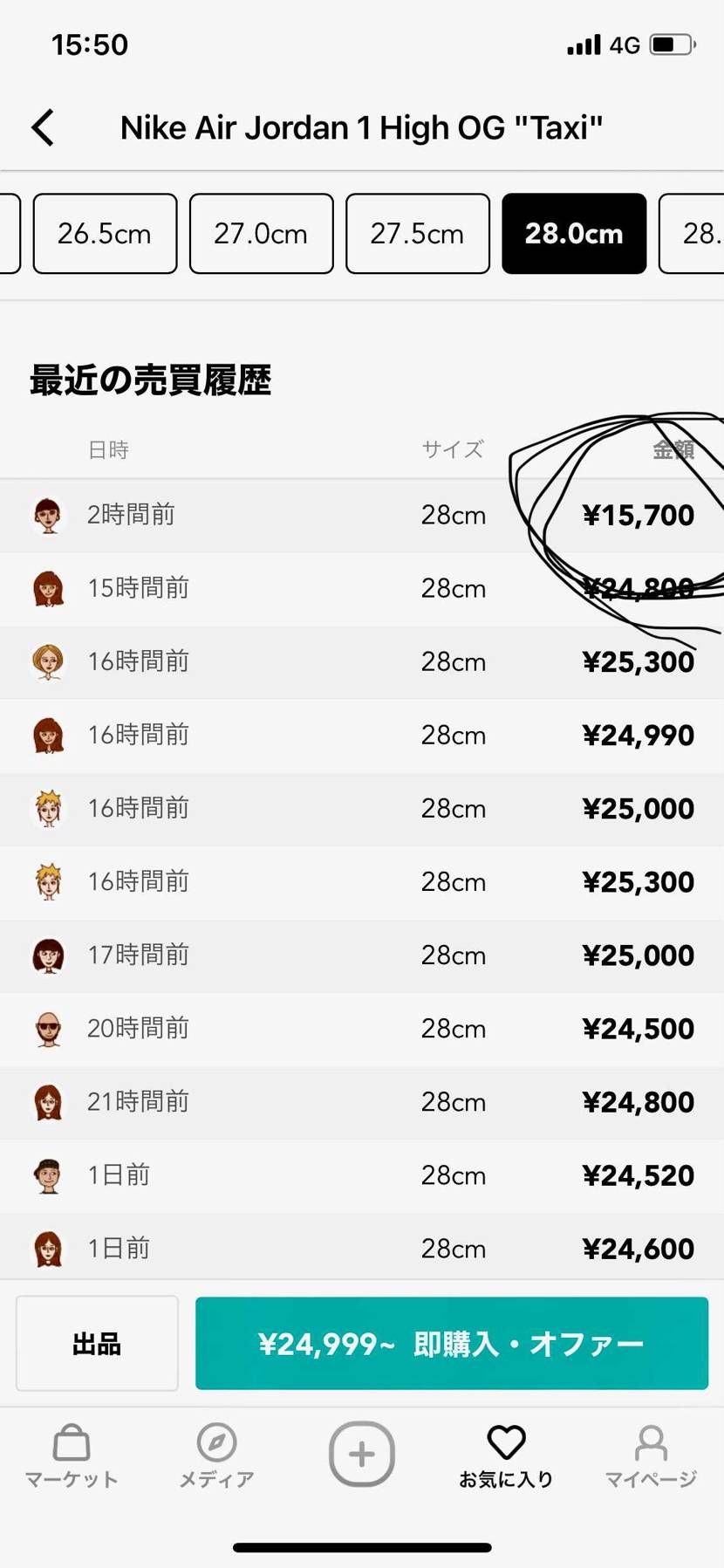 どうゆうことでしょうか？