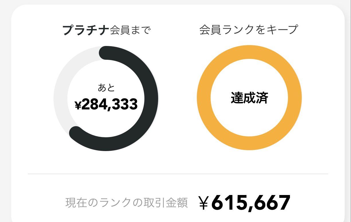 あともうちょっと