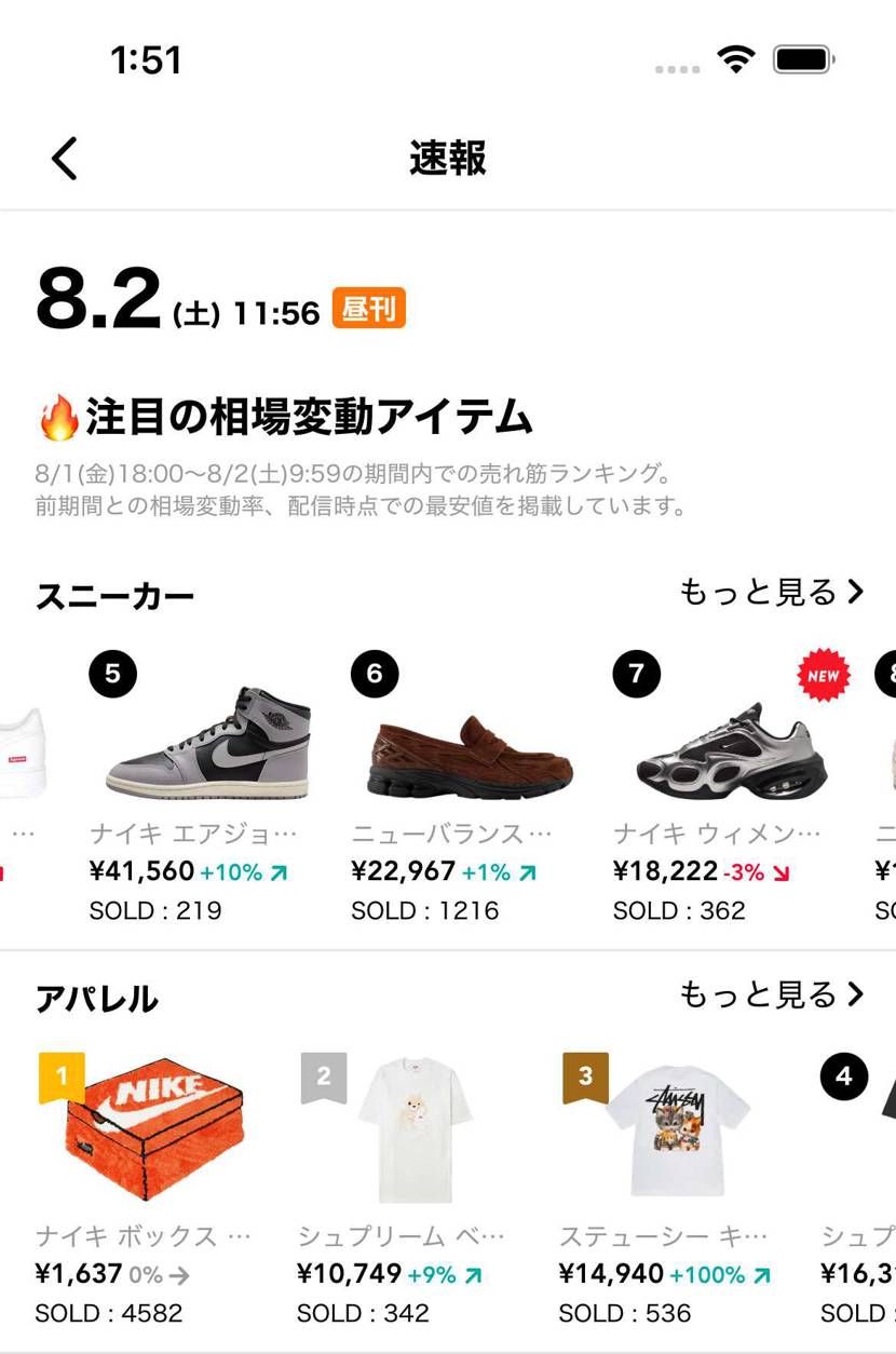 思いつきで書いてみたので、まとまってなかったり、見当違いだったらごめんなさい🙏