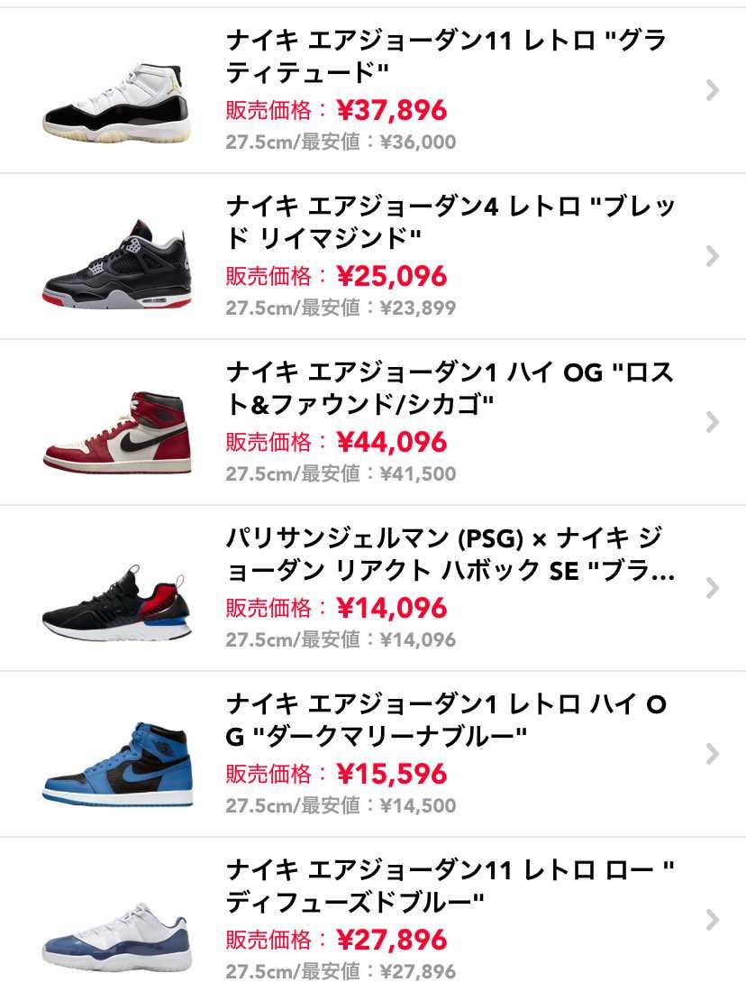 お値下げしました。黒タグ付きを探してる方いましたらよろしくお願いします。

