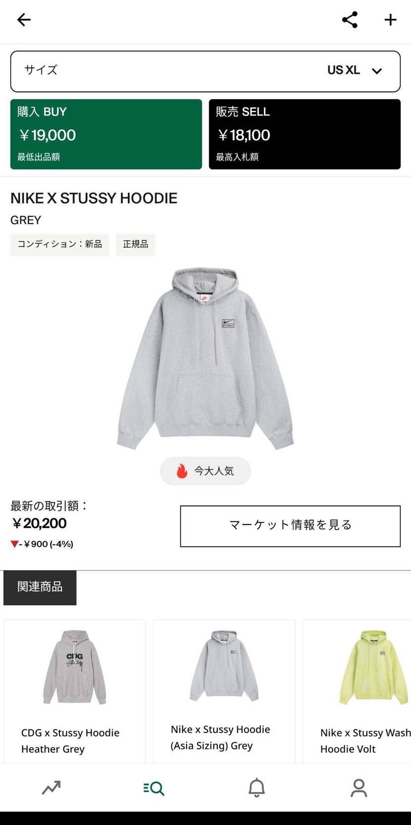 日本SNKRS購入分はXだとUS sizeとasia sizingどちらになりま